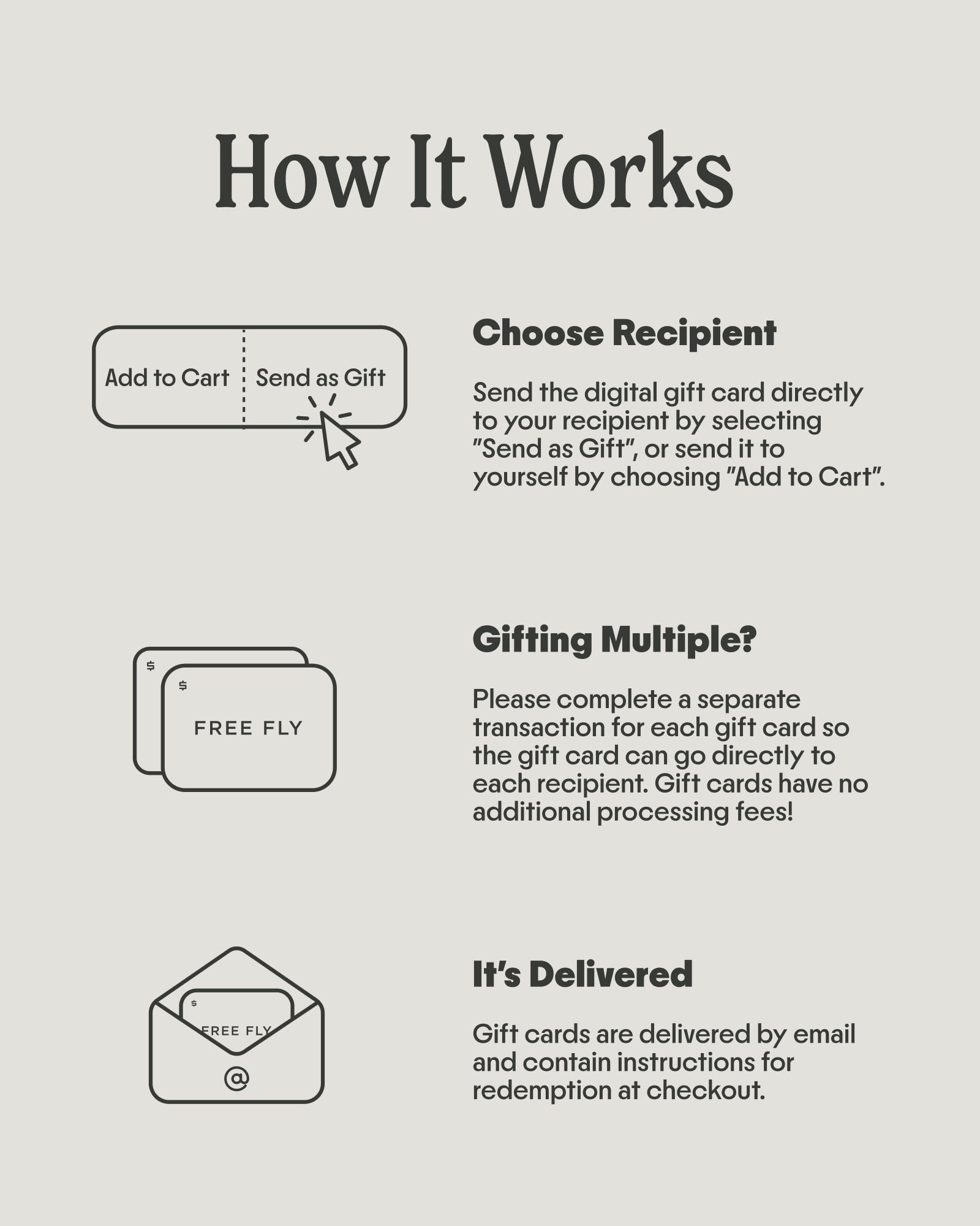 Digital Gift Card